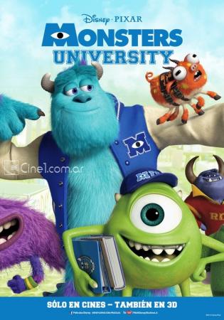 Poster Monsters University (2013)