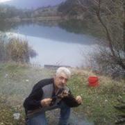 SlobodanMilosavljevic