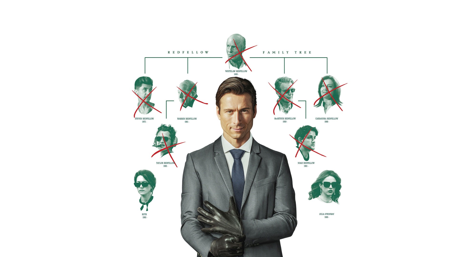 How to Make a Killing (2026)